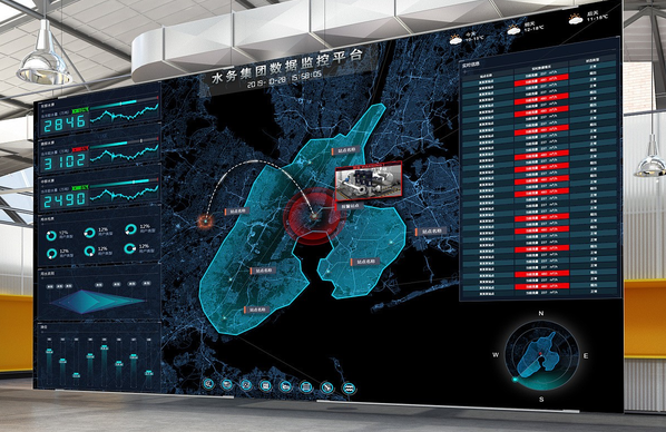 AI时代来临！看人工智能如何赋能水文监测(图5)