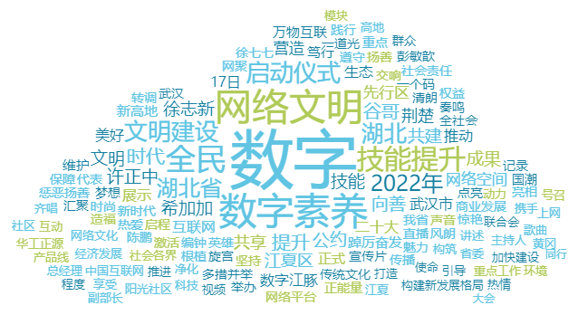 大数据揭秘：这场大会“有料”又“有范”(图15)