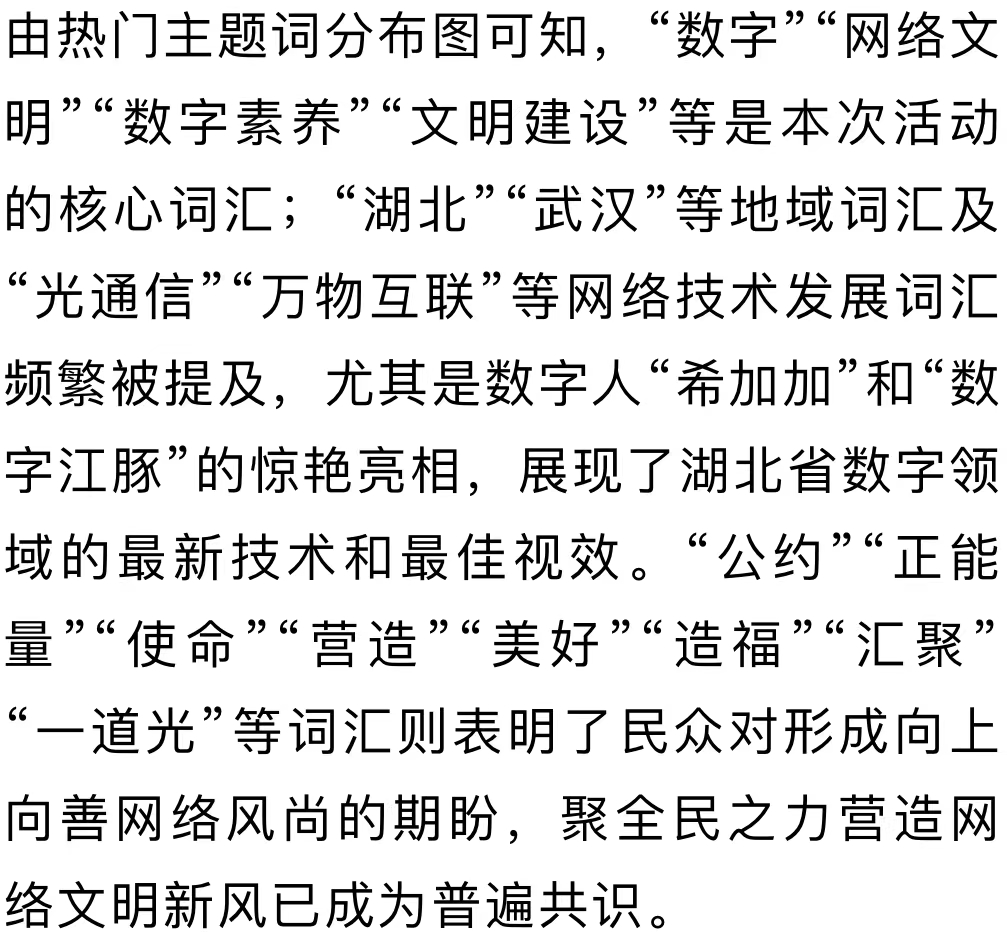 大数据揭秘：这场大会“有料”又“有范”(图14)