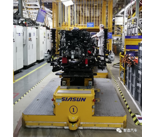 汽车智能制造技术之智能装备(图1)